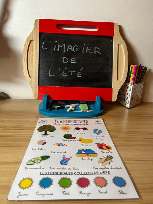 ☀️ Affiche – L’été